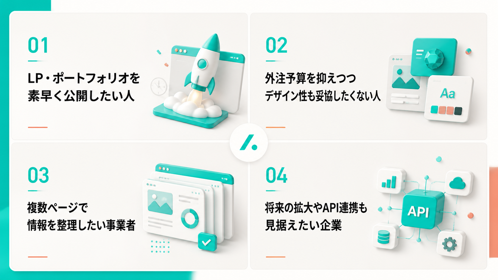STUDIOがおすすめな人・事業者を4つの場面で示す図解