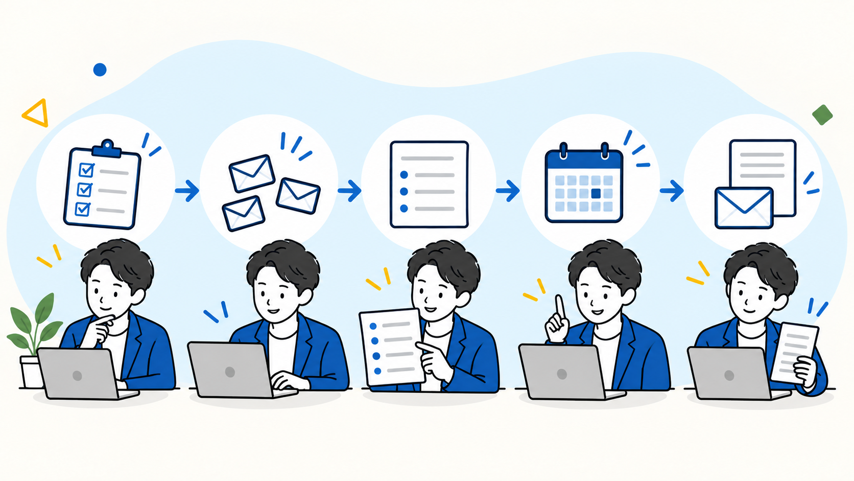 相見積もりを取る5つのステップを矢印でつないだ工程図のイラスト
